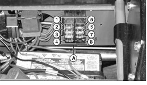 john deere gator fuse diagram